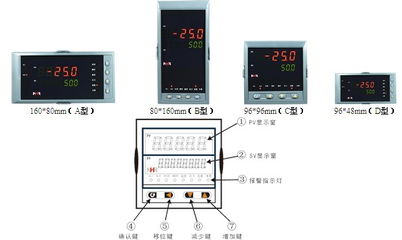 nhr 5600 虹潤儀表產(chǎn)品nhr 5600系列流量積算控制儀