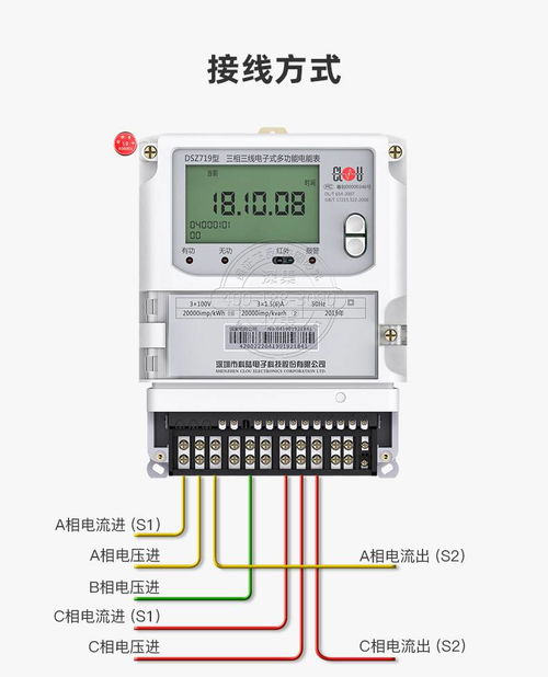 中國電表供應(yīng)商與價格分析